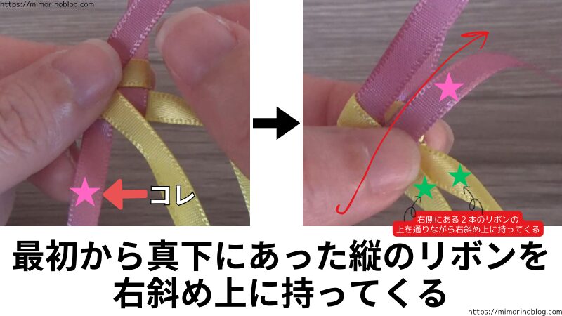 最初から真下にあった縦のリボンを右斜め上に持ってくる