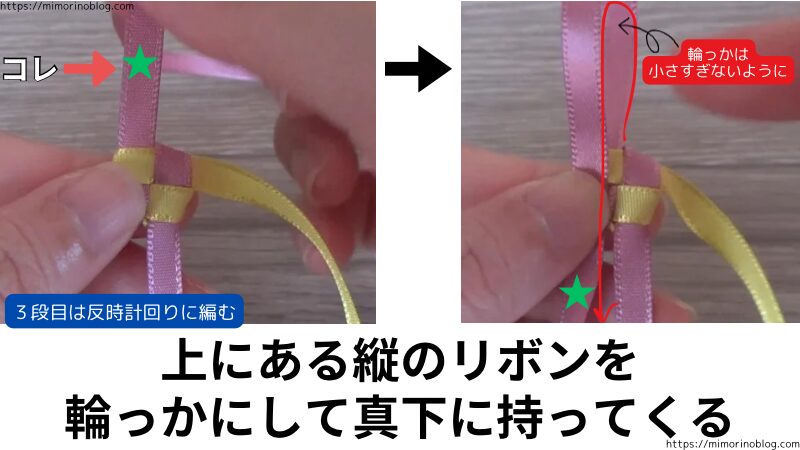 上にある縦のリボンを輪にして真下に持ってくる