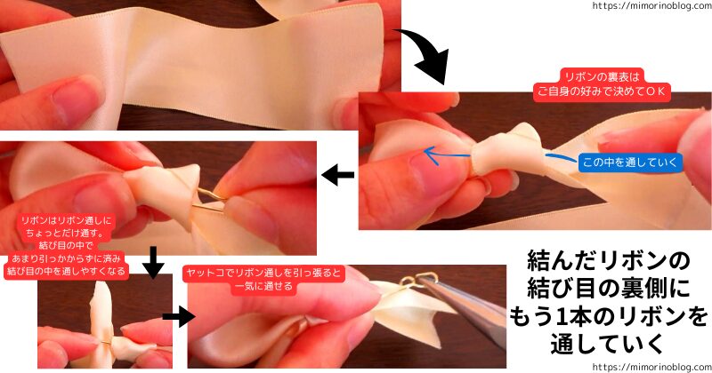 結んだリボンの結び目の裏側に、もう１本のリボンを通していく。
リボンの裏表はご自身の好みで決めて大丈夫。
リボン通し的なものを使うと通しやすい。
結び目の中にリボンを通すときは、このとき、リボン通しにリボンをちょっとだけ通した状態で通すと、結び目の中であまり引っかからずに済む。
ヤットコでリボン通しを引っ張ることで、一気に結び目の中を通せる。