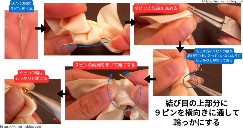 先ほどボンドをつけないでおいた結び目の上部分にに０.７×３０㎜の９ピン１本を通していく。
９ピンを通したら先端を丸める。
９ピンを丸めるとき、もう片方の９ピンの輪が結び目の中に入っていかないように、しっかりと押さえておく。
そうしたら、９ピンの両端を曲げて輪っかにし、両端の９ピンの輪をつなげる。
外れないように９ピンの輪はしっかりと閉じる。