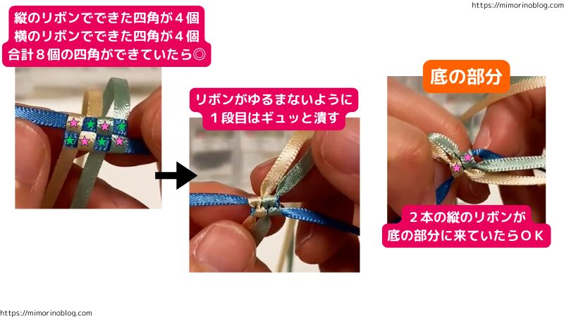 縦のリボンでできた四角が４個、横のリボンでできた四角が４個、合計８個の四角ができていたらＯＫです。
そうしたら、リボンがゆるまないように、１段目はギュッと潰します。
リボンの底の部分は、２本の縦のリボンが一番下に来ていたらＯＫです。