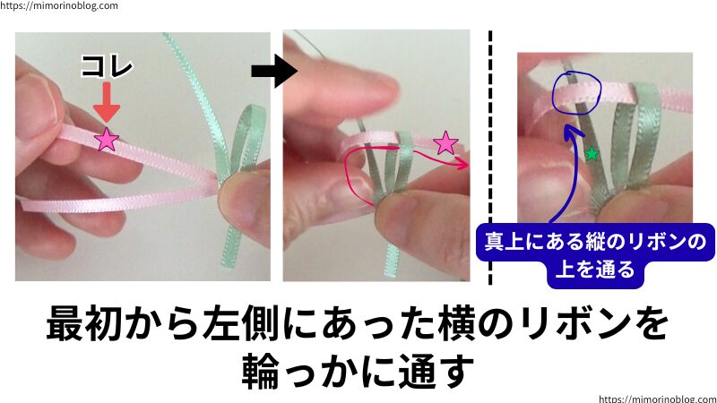 次に、最初から左側にあった横のリボンを輪っかに通します。
このとき、真上にある縦のリボンの上を通りながら輪っかに通してください。