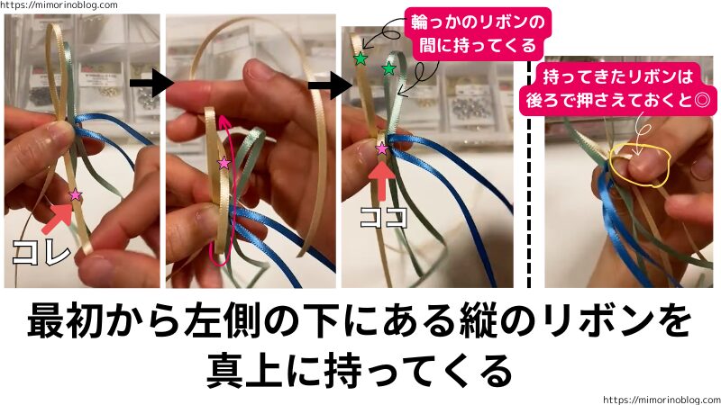 次に、最初から左側の下にある縦のリボンを真上に持ってきます。
このとき、２個の輪っかの間に来るようにします。
真上に持ってきたリボンは、編んだあとに後ろで押さえておくとこの先編みやすくなります。