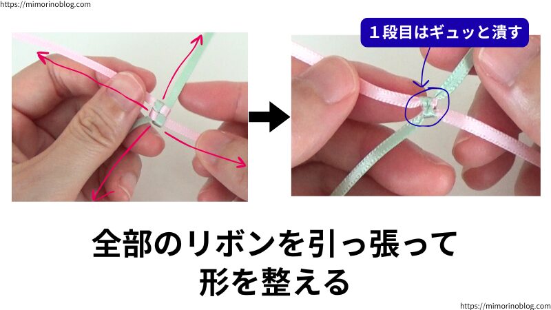 そうしたら、全部のリボンを引っ張って形を整えます。
そして、１段目はギュッと潰します。

これで１段目が編めました。
