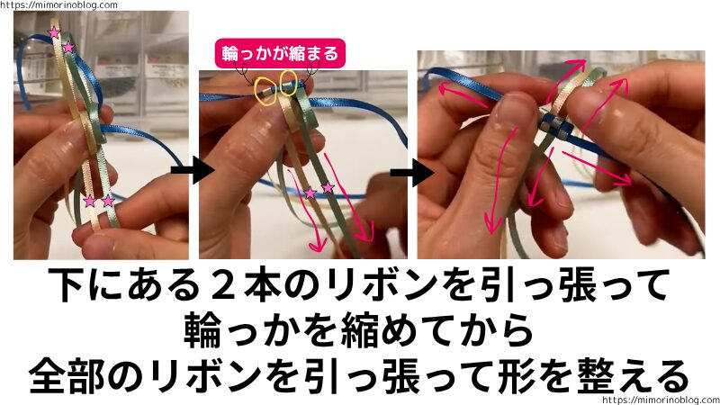 下にある２本のリボンを引っ張って輪っかを縮めて、輪っかに通したリボンを固定します。
そうしたら全部のリボンを引っ張って形を整えます。