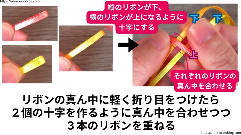 3本のリボンの真ん中にそれぞれ軽く折り目をつけたら、2つの十字を作るように真ん中を合わせつつ3本のリボンを重ねます。
このとき、縦のリボン(110㎝のカナリアとキイロ)が下、横のリボン(アプリコット)が上になるようにします。