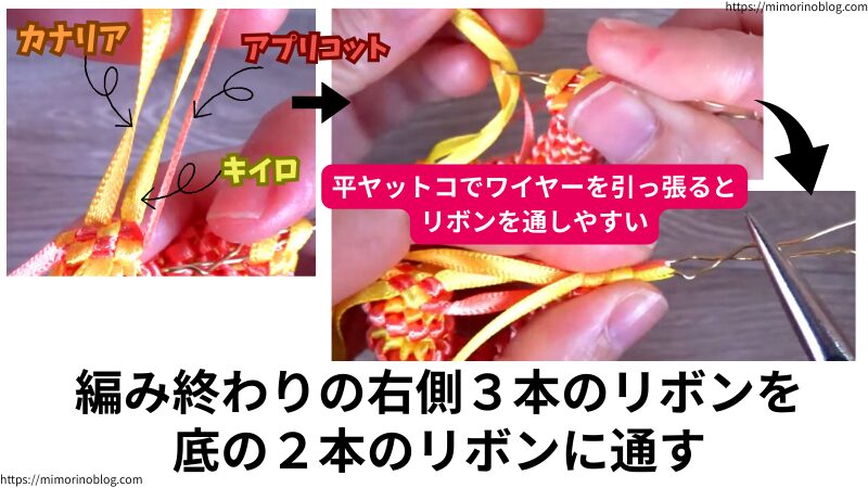 底にある2本の縦のリボンに通したワイヤーに、編み終わりの右側3本のリボン(カナリア、キイロ、アプリコット)を通します。
そして、平ヤットコでワイヤーを引っ張りながら底のリボンに通していきます。