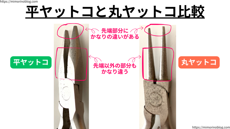 平ヤットコと丸ヤットコを比較すると、
☆先端部分にかなり違いがある
☆先端以外の部分もかなり違う