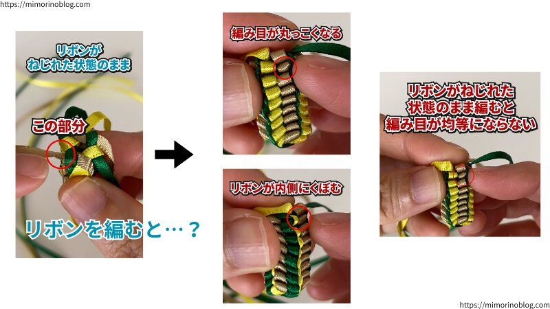 ねじれた状態を直さずにリボンを編むと、
・編み目が丸っこくなる
・編んだリボンが内側にくぼむ
結果、編み目が均等にならなくなります。
リボンがねじれている部分の編み目は、意外と目立つのです。
作品のクオリティーにも影響が出ます。