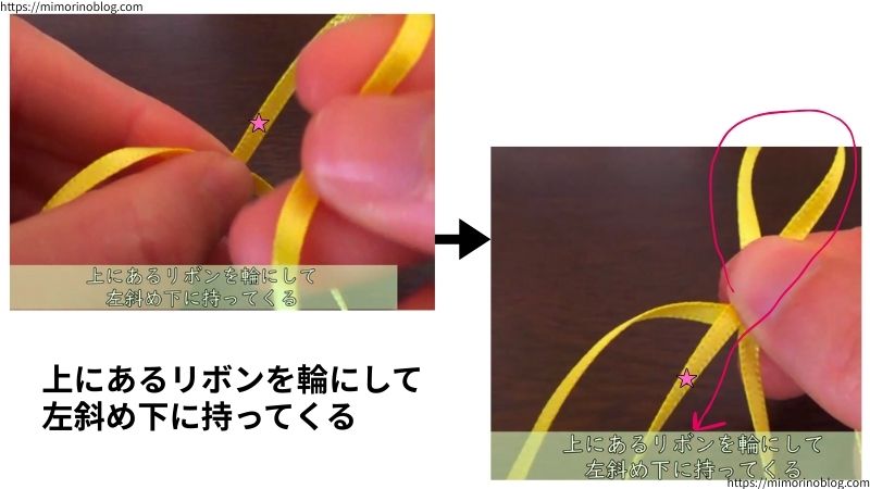 上にある縦のリボンを輪っかにして左斜め下に持っていきます