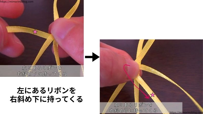 左にある横のリボンを右斜め下に持っていきます