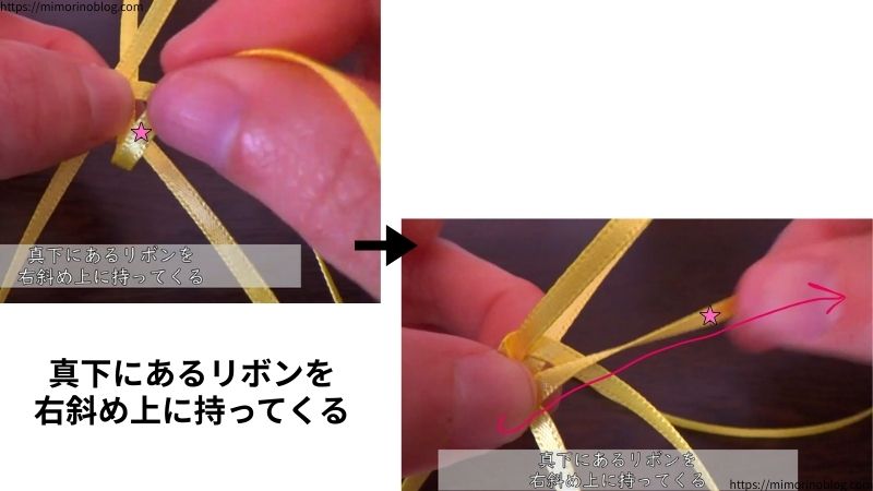 真下にある縦のリボンを右斜め上に持っていきます