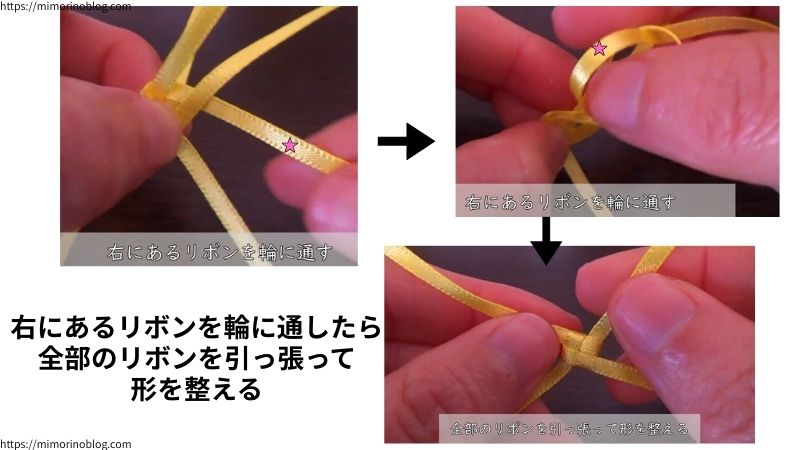 右にある横のリボンを輪っかに通したら、全部のリボンを引っ張って形を整えます