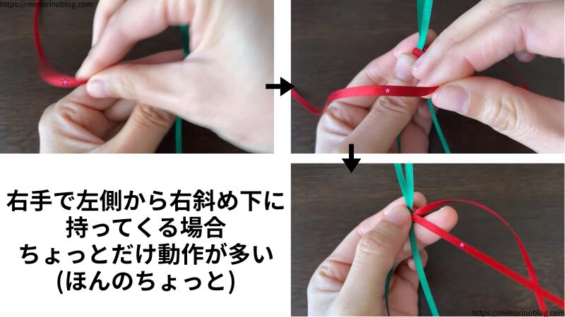 右手で左側から右斜め下に持ってくる場合、ちょっとだけ動作が多い(ほんのちょっと)