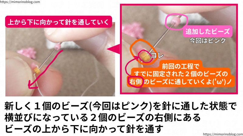 次に、新しく１個のビーズ(今回はピンク)を針に通した状態で、横並びになっている２個のビーズの右側にあるビーズの上から下に向かって針を通します。