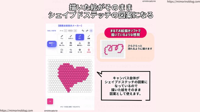 図案お絵描きメーカーPro版のおすすめポイント1つ目はお絵描き感覚で図案が作成できることです。
図案お絵描きメーカーPro版は、描いた絵がそのままシェイプドステッチの図案になります。
まるでお絵描きソフトで描いているような感覚でサラサラっと流れるように描くことができます。
キャンバス自体がシェイプドステッチの図案になっているので、描いた絵をそのまま図案として使えます。