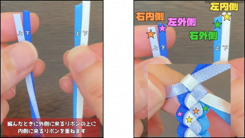 編んだときに外側に来るリボンの上に内側に来るリボンを重ねます。
左手のリボン：下のリボン▷左外側　上のリボン▷右内側
右手のリボン：下のリボン▷左内側　上のリボン▷右外側